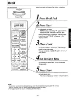 Preview for 15 page of Panasonic NN9804 - MICROWAVE CONV. OVEN Operating Instructions Manual