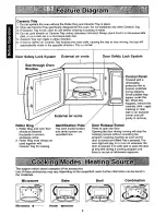 Preview for 8 page of Panasonic NNC988B - MICROWAVE Operating Instructions Manual