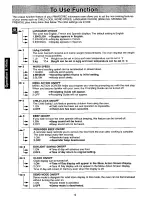 Preview for 12 page of Panasonic NNC988B - MICROWAVE Operating Instructions Manual