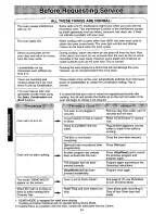 Preview for 24 page of Panasonic NNC988B - MICROWAVE Operating Instructions Manual