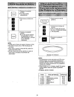 Preview for 33 page of Panasonic NNC988B - MICROWAVE Operating Instructions Manual