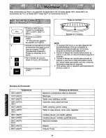 Preview for 34 page of Panasonic NNC988B - MICROWAVE Operating Instructions Manual