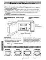 Preview for 30 page of Panasonic NNC988W - MICROWAVE CONV. OVEN Operating Instructions Manual