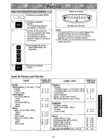 Preview for 35 page of Panasonic NNC988W - MICROWAVE CONV. OVEN Operating Instructions Manual