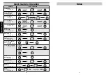 Preview for 26 page of Panasonic NNC994S - Genius Prestige - Convection Microwave Oven Operating Instructions Manual