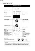 Preview for 4 page of Panasonic NNC994S - Genius Prestige - Convection Microwave Oven Service Manual