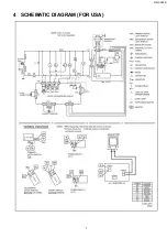 Preview for 7 page of Panasonic NNC994S - Genius Prestige - Convection Microwave Oven Service Manual