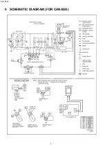 Preview for 8 page of Panasonic NNC994S - Genius Prestige - Convection Microwave Oven Service Manual