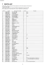 Preview for 10 page of Panasonic NNC994S - Genius Prestige - Convection Microwave Oven Service Manual