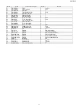 Preview for 11 page of Panasonic NNC994S - Genius Prestige - Convection Microwave Oven Service Manual