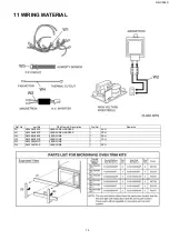 Preview for 15 page of Panasonic NNC994S - Genius Prestige - Convection Microwave Oven Service Manual