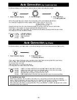 Предварительный просмотр 14 страницы Panasonic NNC994S - Genius Prestige - Convection Microwave... Operating Instructions Manual