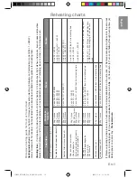 Preview for 17 page of Panasonic NNCD555W Operating Instructions Manual