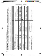 Preview for 18 page of Panasonic NNCD555W Operating Instructions Manual