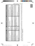 Preview for 19 page of Panasonic NNCD555W Operating Instructions Manual