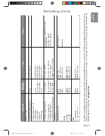 Preview for 21 page of Panasonic NNCD555W Operating Instructions Manual