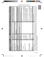 Preview for 23 page of Panasonic NNCD555W Operating Instructions Manual