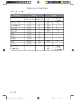 Preview for 46 page of Panasonic NNCD555W Operating Instructions Manual