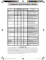 Preview for 8 page of Panasonic NNCS597S - STEAM CONVECTION MICROWAVE OVEN Operating Instructions Manual