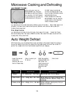 Предварительный просмотр 21 страницы Panasonic NNCT857 Cookery Book & Operating Instructions