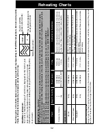 Предварительный просмотр 54 страницы Panasonic NNCT857 Cookery Book & Operating Instructions