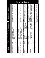 Предварительный просмотр 61 страницы Panasonic NNCT857 Cookery Book & Operating Instructions