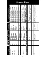 Предварительный просмотр 62 страницы Panasonic NNCT857 Cookery Book & Operating Instructions