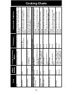 Предварительный просмотр 63 страницы Panasonic NNCT857 Cookery Book & Operating Instructions