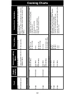 Предварительный просмотр 64 страницы Panasonic NNCT857 Cookery Book & Operating Instructions