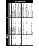 Предварительный просмотр 65 страницы Panasonic NNCT857 Cookery Book & Operating Instructions