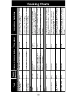 Предварительный просмотр 70 страницы Panasonic NNCT857 Cookery Book & Operating Instructions