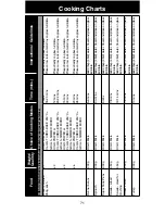 Предварительный просмотр 73 страницы Panasonic NNCT857 Cookery Book & Operating Instructions