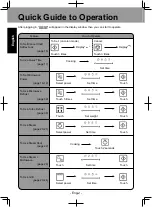 Preview for 2 page of Panasonic NNDS59KW Manual