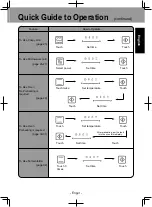 Preview for 3 page of Panasonic NNDS59KW Manual