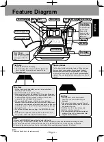 Preview for 11 page of Panasonic NNDS59KW Manual