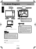 Preview for 12 page of Panasonic NNDS59KW Manual