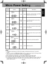 Preview for 19 page of Panasonic NNDS59KW Manual