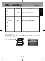 Preview for 21 page of Panasonic NNDS59KW Manual