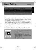 Preview for 31 page of Panasonic NNDS59KW Manual