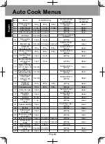 Preview for 46 page of Panasonic NNDS59KW Manual