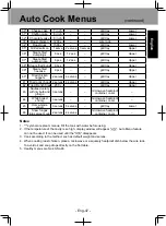 Preview for 47 page of Panasonic NNDS59KW Manual