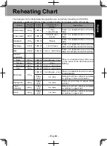 Preview for 69 page of Panasonic NNDS59KW Manual