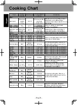 Preview for 70 page of Panasonic NNDS59KW Manual