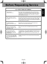 Preview for 73 page of Panasonic NNDS59KW Manual