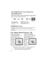 Preview for 22 page of Panasonic NNE202 Cookery Book & Operating Instructions