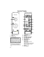 Preview for 13 page of Panasonic NNE205 Cookery Book & Operating Instructions