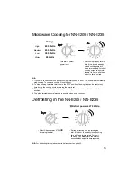 Preview for 18 page of Panasonic NNE205 Cookery Book & Operating Instructions