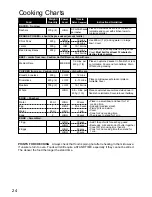 Preview for 26 page of Panasonic NNE273 Cookery Book & Operating Instructions