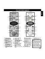 Предварительный просмотр 7 страницы Panasonic NNF623 Operating Instruction And Cook Book