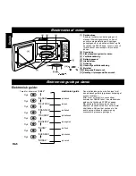 Предварительный просмотр 8 страницы Panasonic NNF623 Operating Instruction And Cook Book